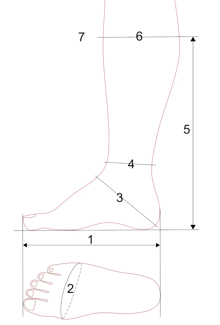 Csizmabéléshez mérési pontok Csizmabéléshez mérési pontok